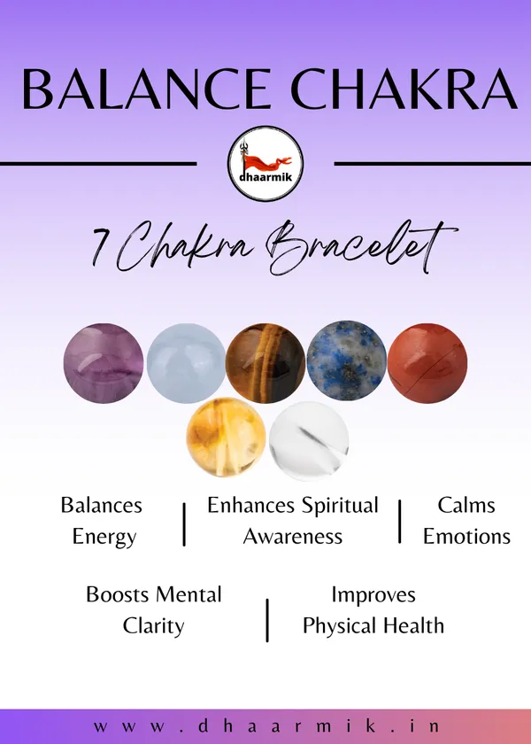 7_Chakra_Lava_Bracelet
