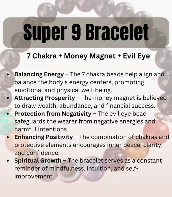 Super_9_Chakra_Raakhi