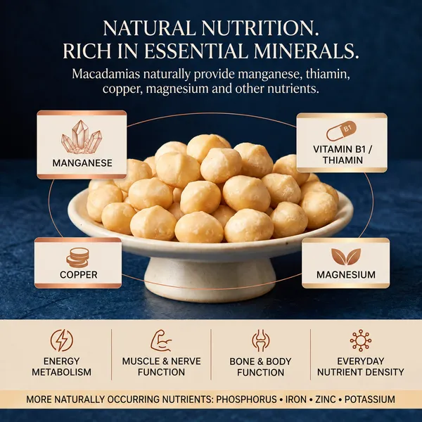 Premium_Macadamia_Nuts