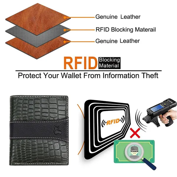 Black-Green_Leather_RFID_Bifold_Wallet_for_Men