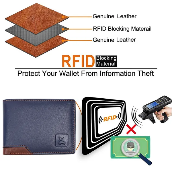 Blue-Brown_Leather_Bi-Fold_Wallet_for_Men