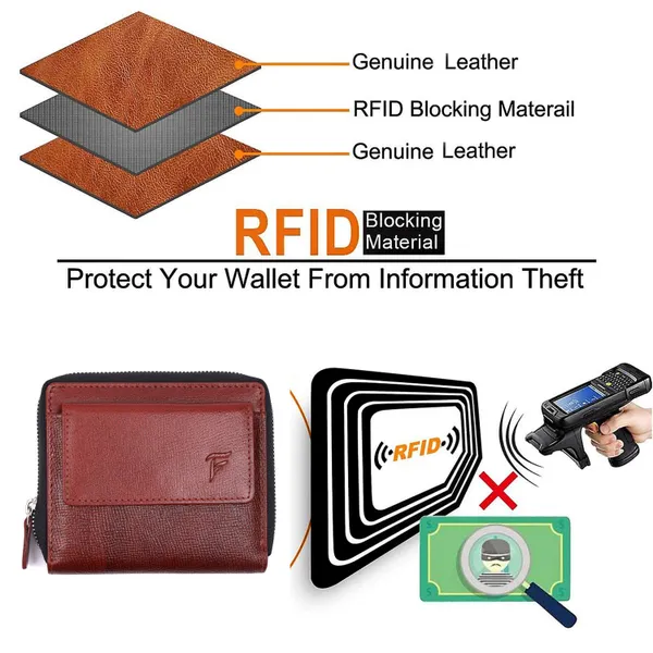 Brown_Suffiano_Leather_Zip_Wallet