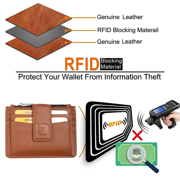 Tan_Leather_Card_Holder_Wallet_for_Unisex