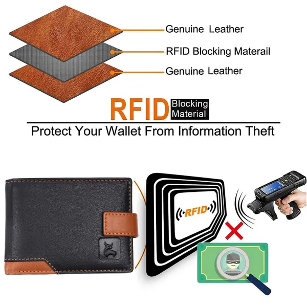 Black-Tan_Leather_RFID_Bi-Fold_Wallet_for_Men