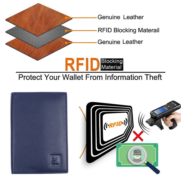 Blue_Leather_RFID_Wallet_for_Unisex