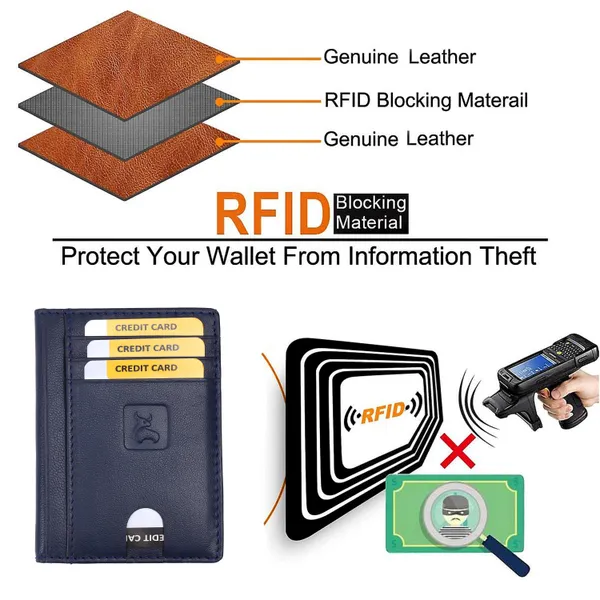 Blue_Leather_Card_Holder_Wallet_for_Unisex