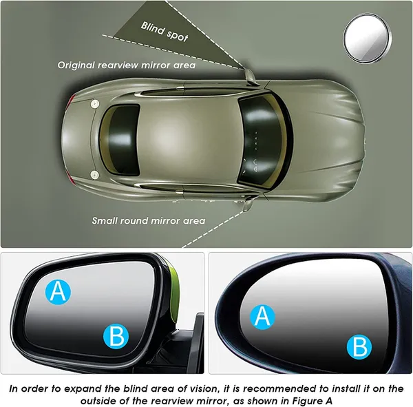 Car_Blind_Spot_Mirror