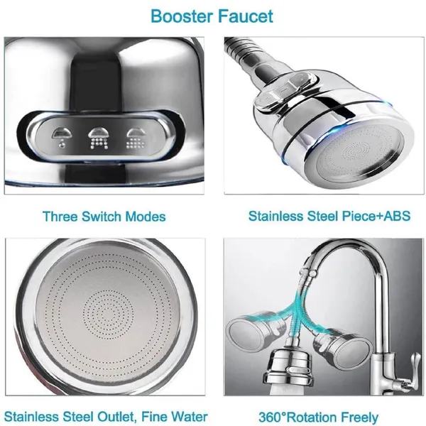 Water_Swivel_Faucet_Head_Adapter