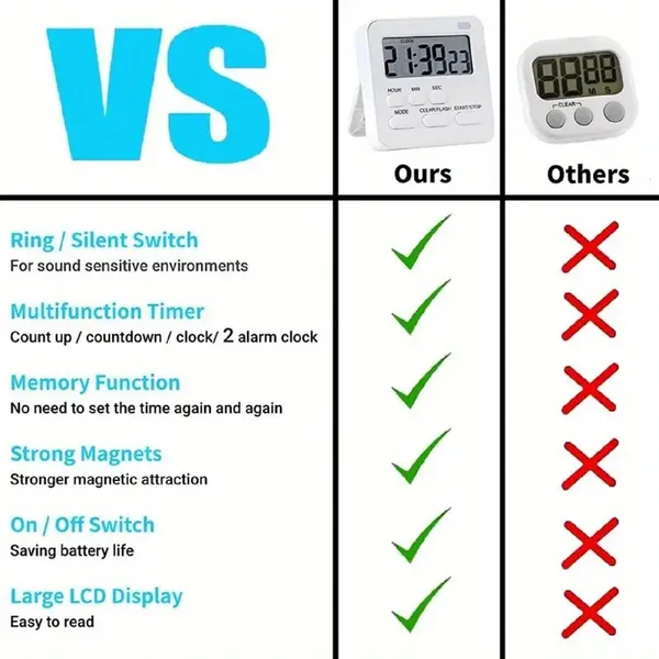 Digital_Kitchen_Timer