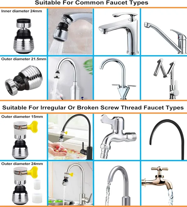 Kitchen_Sink_Tap_Adapter_With_Swivel_Spray_Head