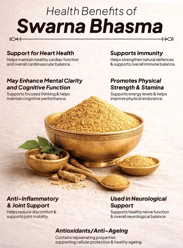 Power_Plus_Ashwagandha_Safed_Musli_Swarn_Bhasam