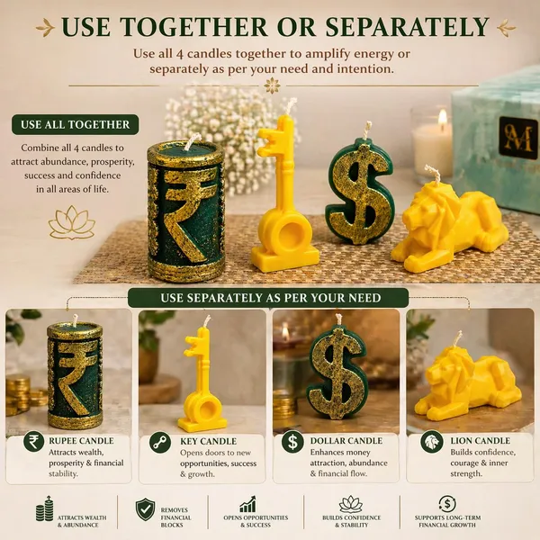 Money_Growth_Candle_Set_With_Affirmation_Card_And_Oil