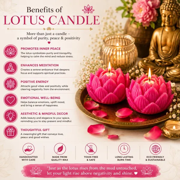 Lotus_Blossom_Decorative_Candle