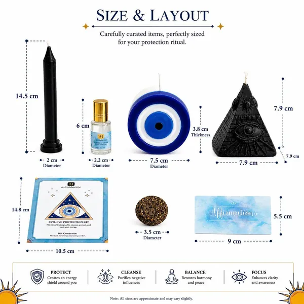 Evil_Eye_Protection_Kit