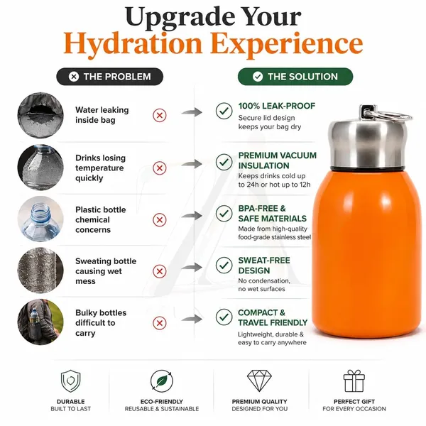 Insulated_Stainless_Steel_Water_Bottle