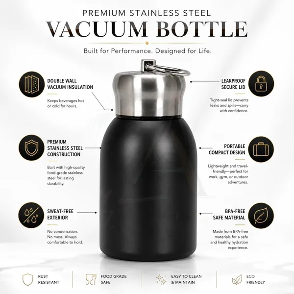 Insulated_Stainless_Steel_Water_Bottle