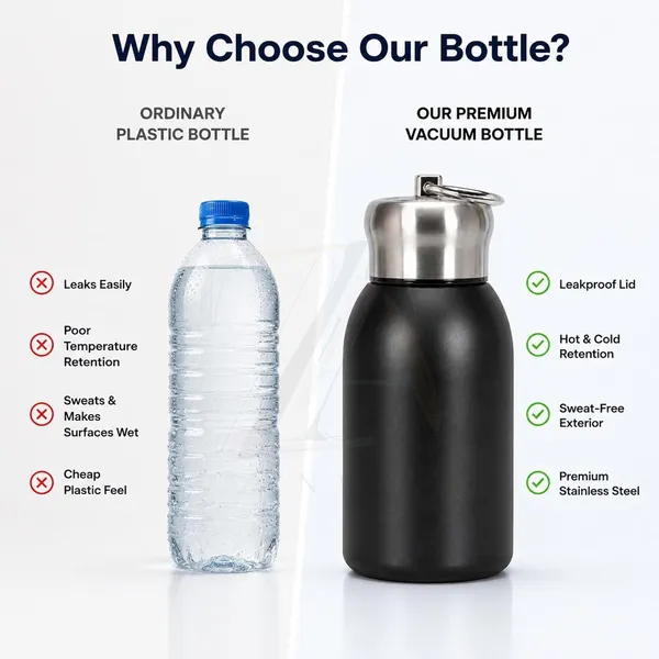 Insulated_Stainless_Steel_Water_Bottle