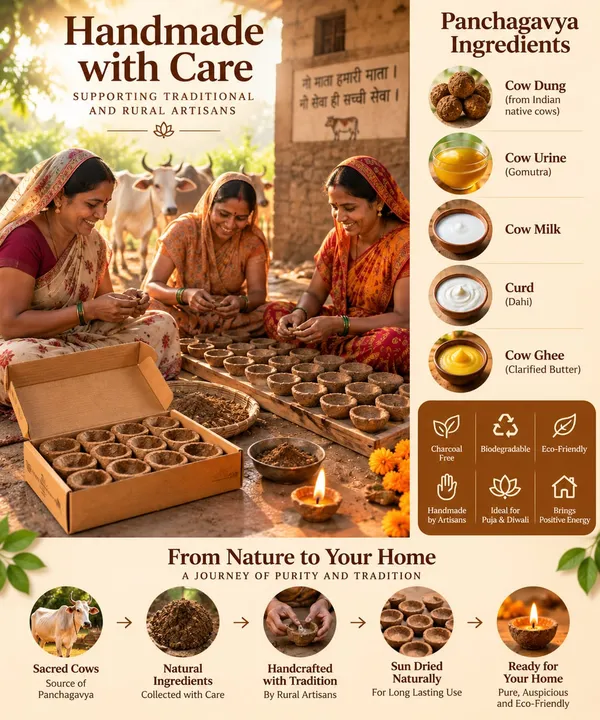 GRAVITEEE_Panchagavya_Cow_Dung_Diyas_–_Pack_of_12_|_Handmade_Traditional_Earthen-Style_Oil_Lamps_for_Puja,_Diwali_&_Daily_Worship