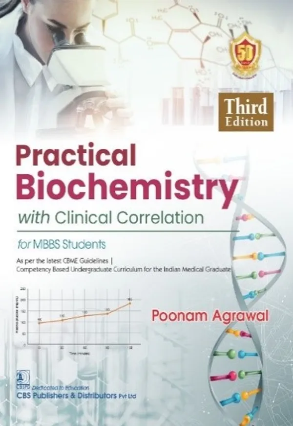 Practical_Biochemistry_With_Clinical_Correlation_For_Mbbs_Students