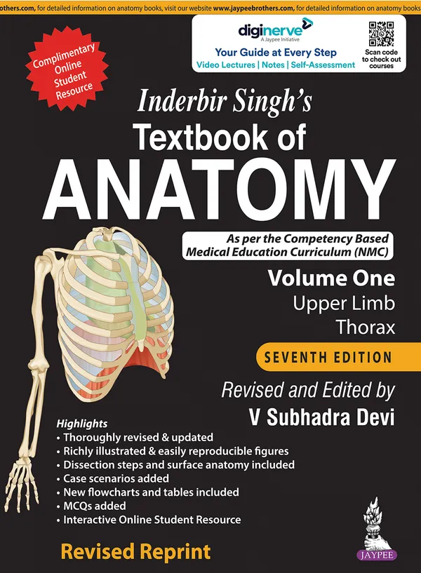 Inderbir_Singh_S_Textbook_Of_Anatomy_Volume_1_Upper_Limb_And_Thorax