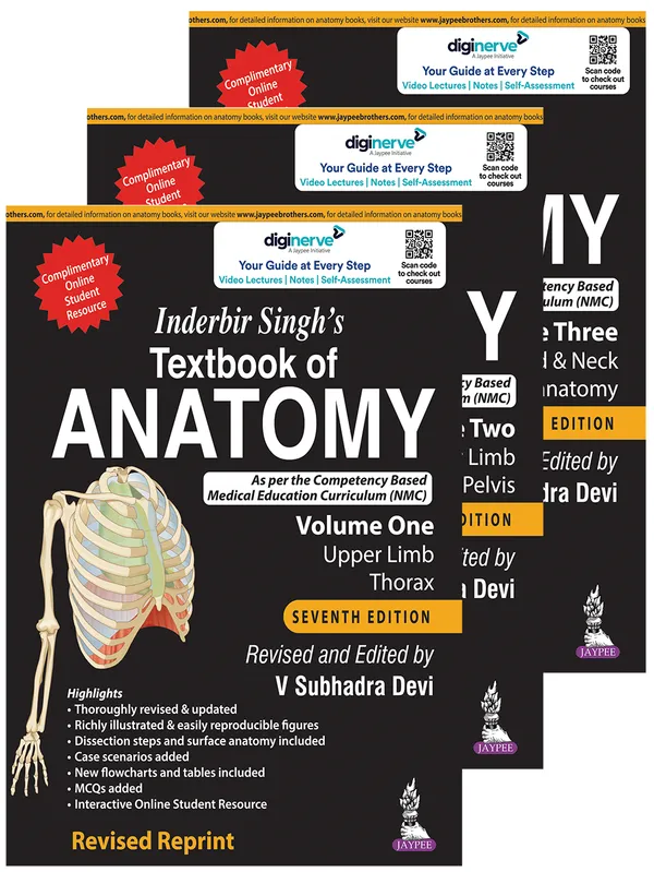 Inderbir_Singh_S_Textbook_Of_Anatomy_3_Volumes
