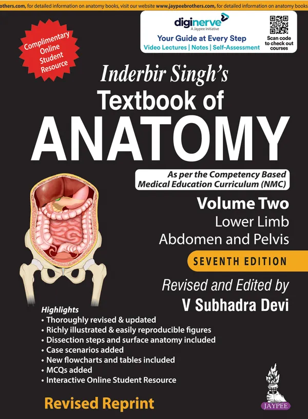 Inderbir_Singh_S_Textbook_Of_Anatomy_Volume_2_Lower_Limb_Abdomen_And_Pelvis