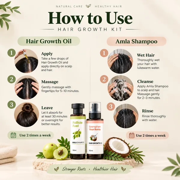 Navavedam_Wellness_Hair_Growth_Kit_|_Hair_Growth_Oil_+_Amla_Shampoo_|_Scalp_Nourishment_&_Stronger,_Healthier-Looking_Hair_|_100ml_+_100ml