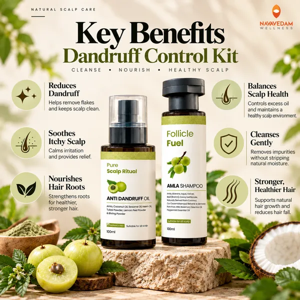 Dandruff_Control_Kit_with_Anti_Dandruff_Oil_&_Amla_Shampoo_|_Scalp_Care_for_Dandruff,_Dry_&_Flaky_Scalp_|_100ml_+_100ml