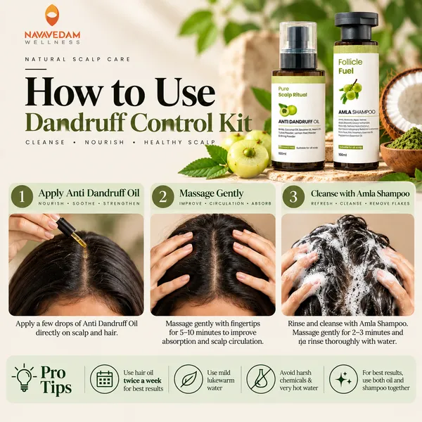 Dandruff_Control_Kit_with_Anti_Dandruff_Oil_&_Amla_Shampoo_|_Scalp_Care_for_Dandruff,_Dry_&_Flaky_Scalp_|_100ml_+_100ml