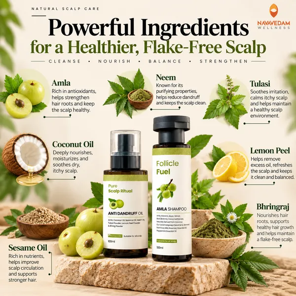 Dandruff_Control_Kit_with_Anti_Dandruff_Oil_&_Amla_Shampoo_|_Scalp_Care_for_Dandruff,_Dry_&_Flaky_Scalp_|_100ml_+_100ml