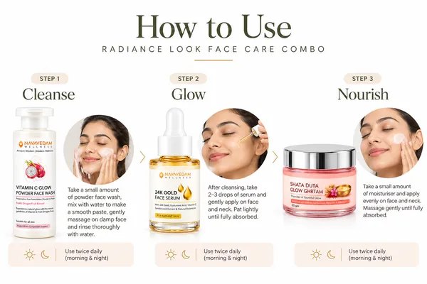 Radiance_Look_Face_Care_Combo_|_Vitamin_C_Glow_Face_Wash,_24K_Gold_Serum_&_Shata_Duta_Glow_Ghrtam_|_Navavedam_Wellness