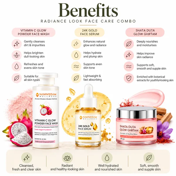 Radiance_Look_Face_Care_Combo_|_Vitamin_C_Glow_Face_Wash,_24K_Gold_Serum_&_Shata_Duta_Glow_Ghrtam_|_Navavedam_Wellness