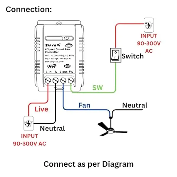 Swyam_Wifi_2-Way_Smart_4-Step_Humming_Free_Fan_Speed_Controller_|_Made_In_India_(1_Year_Warranty)_|_No_Hub_Required_|_Compatible_With_Alexa_&_Google_Assistant