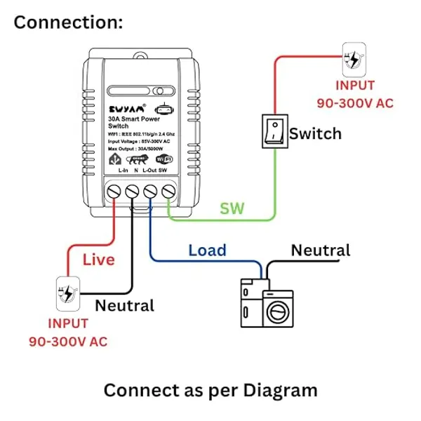 Home_Assistant-Compatible_30A_Smart_Wifi_Switch_By_Swyam_|_Made_In_India_(1_Year_Warranty)_|_Local_Automation_&_Scene_Control_|_No_Hub_Required_|_Heavy_Load_Appliance_Control