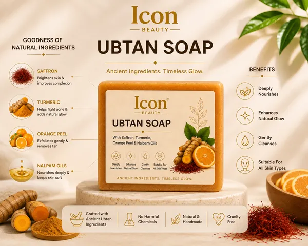 Icon_Ubtan_Soap_Default_Title