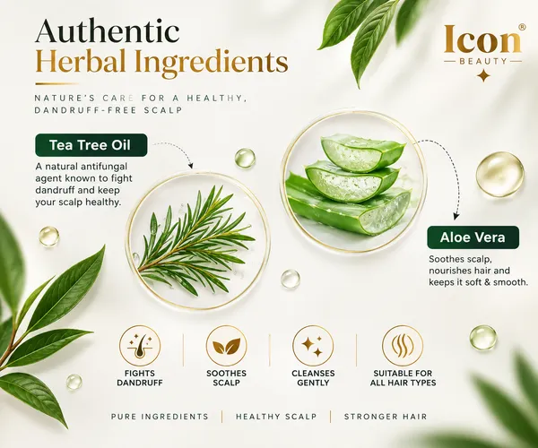 Icon_Anti_Dandruff_Tea_Tree_Shampoo_Pack_Of_2