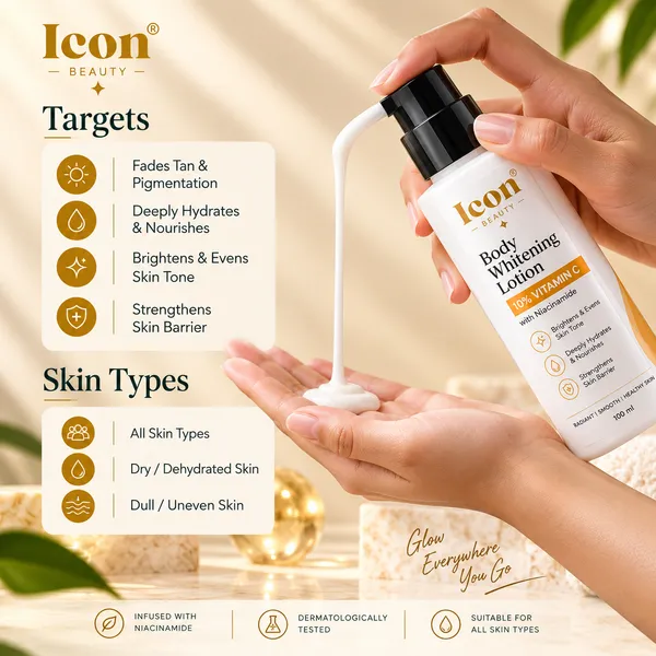 Icon_Body_Whitening_Lotion