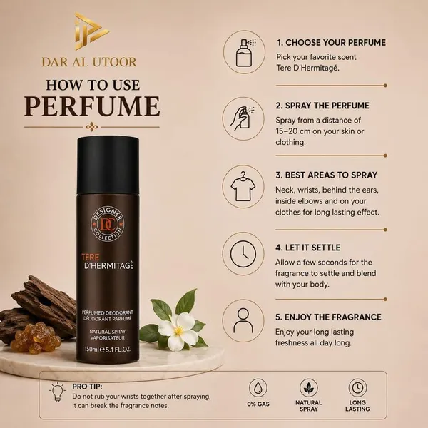 Orange_Grapefruit_Pepper_Eau_De_Parfum_For_Men
