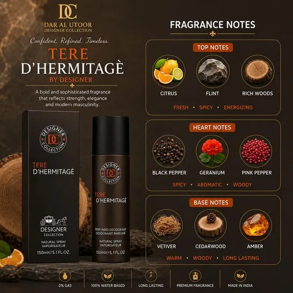 Orange_Grapefruit_Pepper_Eau_De_Parfum_For_Men
