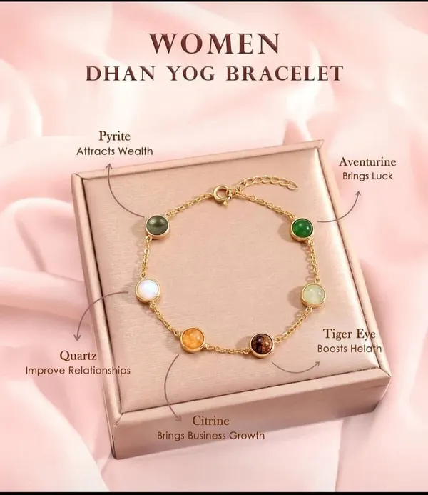 Gold_Tone_Dhan_Yog_Gemstone_Bracelet_for_Women