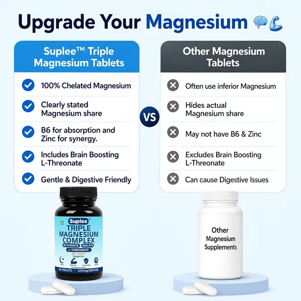 Suplee_Triple_Magnesium_Complex_Supplement_With_Magnesium_Glycinate_L_Threonate_Malate_With_Zinc_Vitamin_B6_For_Sleep_Muscle_Brain_Support_60_Tablets