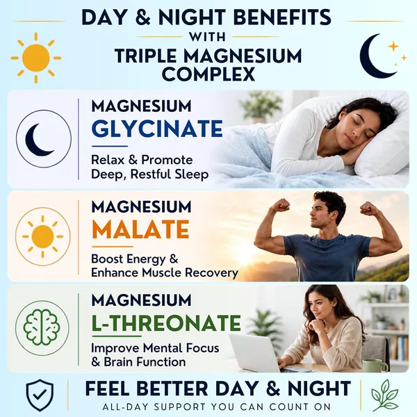Suplee_Triple_Magnesium_Complex_Supplement_With_Magnesium_Glycinate_L_Threonate_Malate_With_Zinc_Vitamin_B6_For_Sleep_Muscle_Brain_Support_60_Tablets