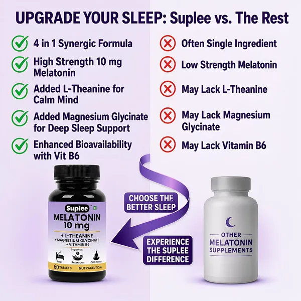 Suplee_Melatonin_10mg_60_Tablets_With_L_Theanine_Magnesium_Glycinate_Vitamin_B6_Night_Time_Sleep_Support_Supplement_Helps_With_Deep_Sleep_Mental_Relaxation_Non_Habit_Forming