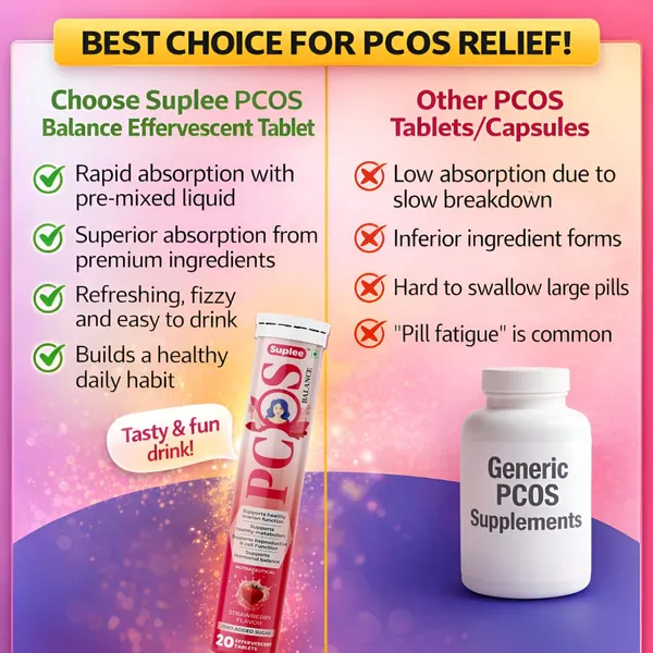 Suplee_Pcos_Balance_Supplement_For_Women_Myo_Inositol_D_Chiro_Inositol_40_1_Ratio_With_Zinc_Vit_D3_Folate_Chromium_Supports_Hormonal_Balance_Strawberry_Flavor_20_Effervescent_Tablets