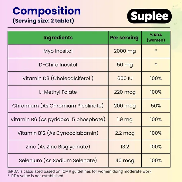 Suplee_Pcos_Balance_Supplement_For_Women_Myo_Inositol_D_Chiro_Inositol_40_1_Ratio_With_Zinc_Vit_D3_Folate_Chromium_Supports_Hormonal_Balance_Strawberry_Flavor_20_Effervescent_Tablets