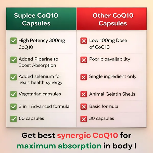 Suplee_Coq10_300mg_With_Selenium_40mcg_Piperine_7mg_Coenzyme_Q10_High_Absorption_Supplement_For_Heart_Health_Energy_Antioxidant_Support_60_Veg_Capsules
