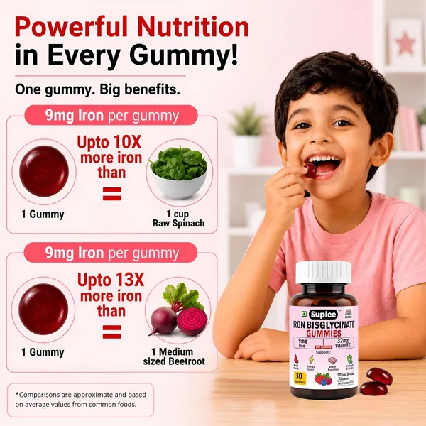 Suplee_Chelated_Iron_Bisglycinate_Gummies_With_Vitamin_C_Supplement