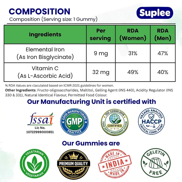 Suplee_Chelated_Iron_Bisglycinate_Gummies_With_Vitamin_C_Supplement