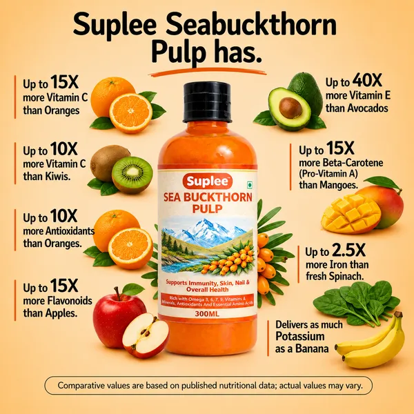 Suplee_99.9%_Pure_Himalayan_Sea_Buckthorn_Pulp_300ml_|_Original_&_Natural_Seabuckthorn_Pulp_Concentrate_Rich_in_Omega_3,_6,_7_&_9_|_Sugar_Free_Immunity_Booster_&_Antioxidant_Supplement_for_Radiant_Skin,_Hair_&_Overall_Health_|_300ml