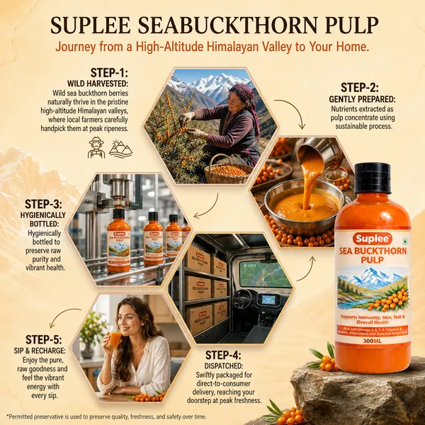 Suplee_99.9%_Pure_Himalayan_Sea_Buckthorn_Pulp_300ml_|_Original_&_Natural_Seabuckthorn_Pulp_Concentrate_Rich_in_Omega_3,_6,_7_&_9_|_Sugar_Free_Immunity_Booster_&_Antioxidant_Supplement_for_Radiant_Skin,_Hair_&_Overall_Health_|_300ml